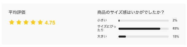 気をつけることは Shein シーイン 悪い口コミ 評判8選 いつ届くのか買ってレビューしてみた ヤバインテリア