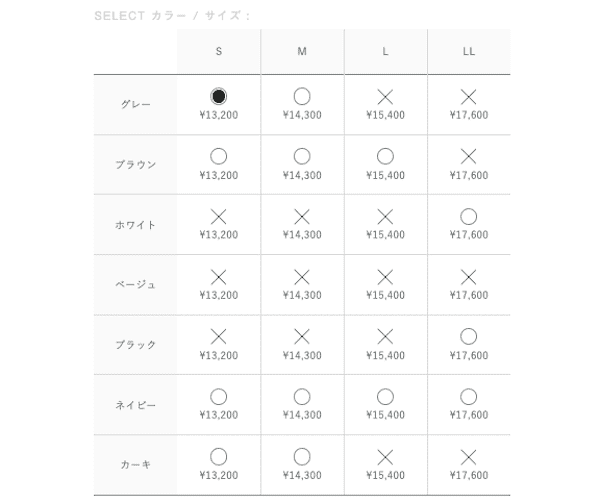 フリーステッチの口コミ 評判まとめ おすすめキャリーバッグ サークル10選をご紹介 ヤバインテリア