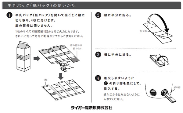 魔法のかまどごはん牛乳パックの使い方