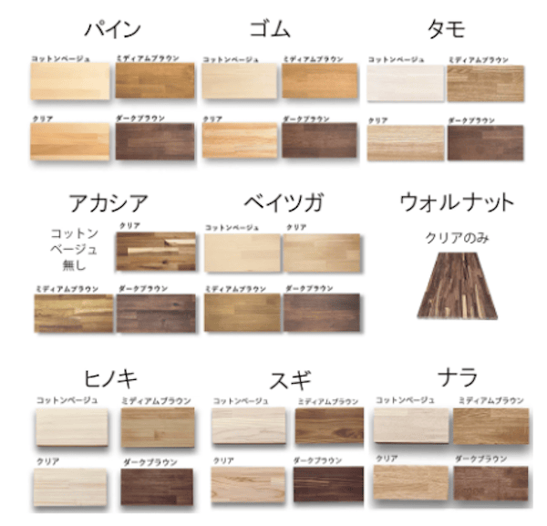 清水材木店 ニーズ別・詳細樹種ガイド